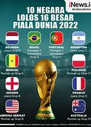 7 Negara Yang Pernah Juara Piala Dunia 2022 Terbaru Youtube